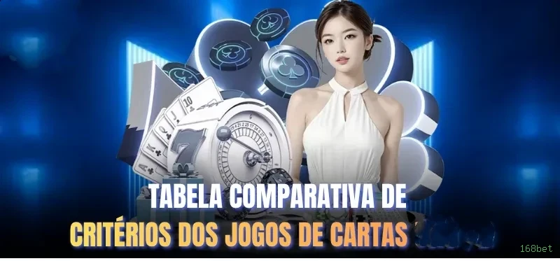 Fortune Tiger 168bet